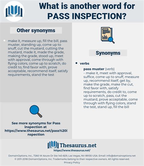 Learn more. . Thesaurus inspection